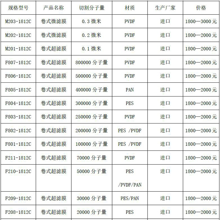 膜清单1.jpg